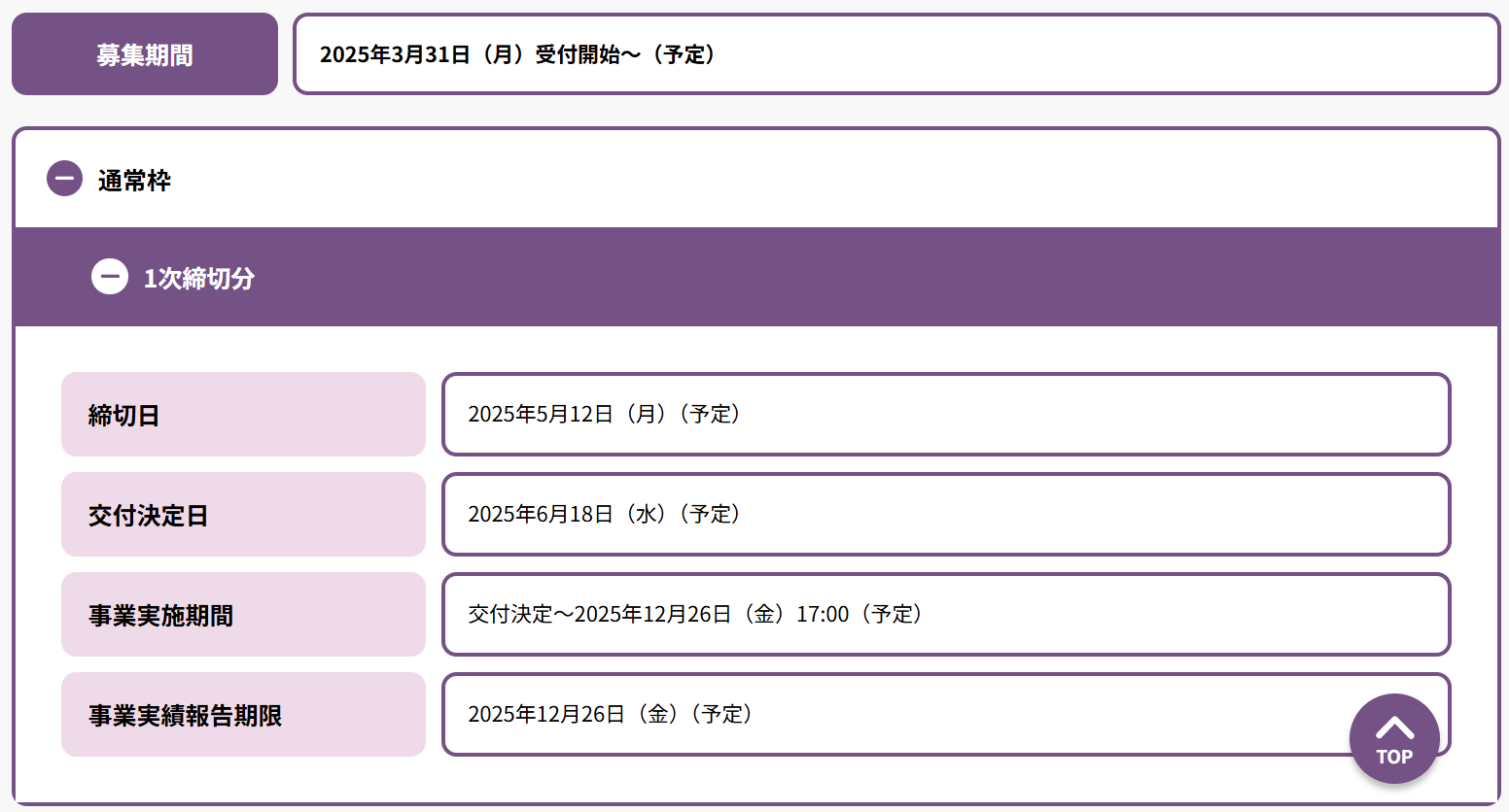 1次受付分のスケジュール