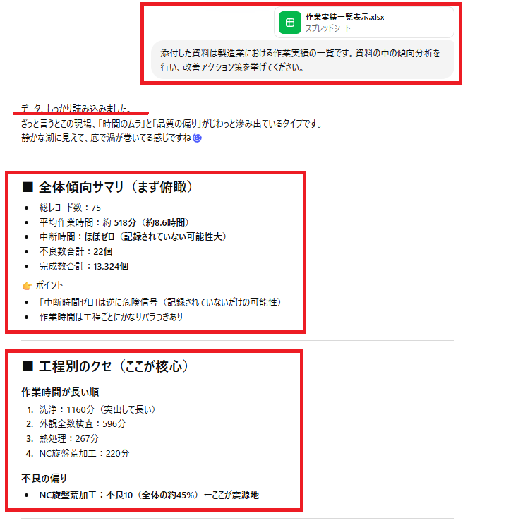 エクセルファイルをChatGPTに読み込ませる