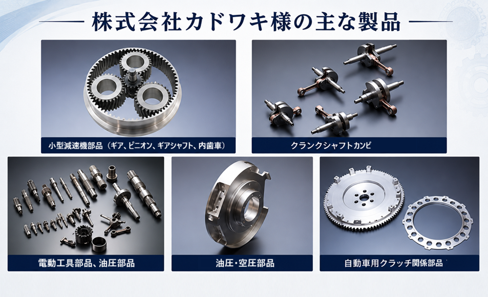 株式会社カドワキの主な製品(ギア、油圧・空圧部品、電動工具部品など)