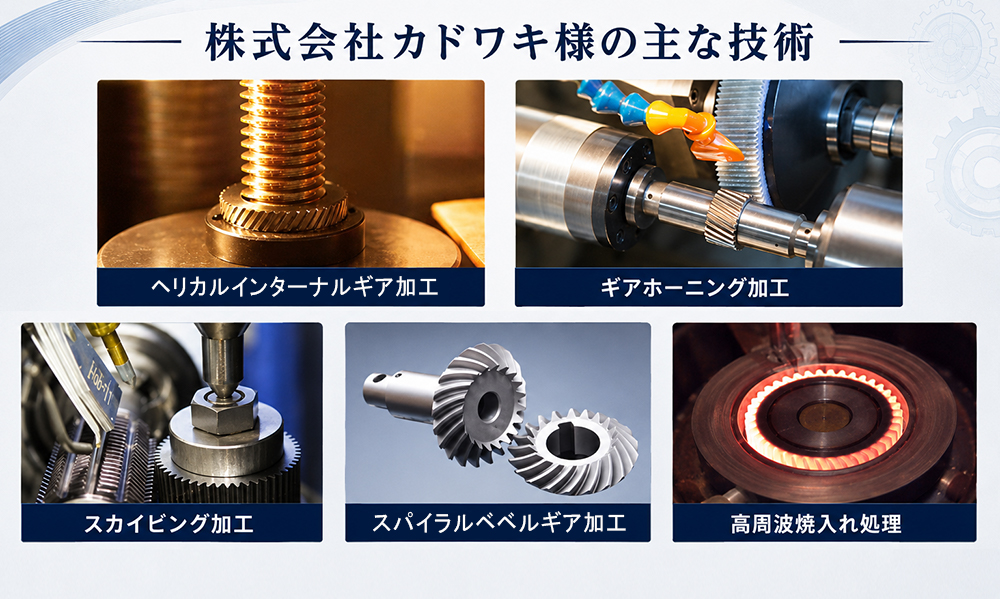 歯車加工の高い技術をもつ株式会社カドワキホームページより参考写真